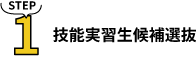 技能実習生候補選抜